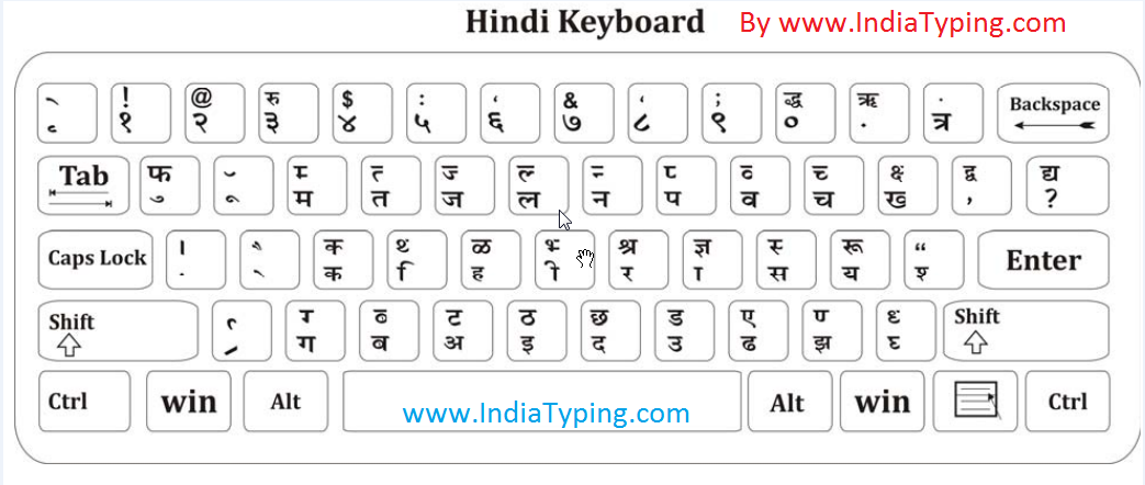 Hindi Typing Booklet